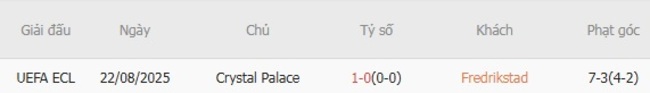 nhan dinh fredrikstad vs crystal palace 3